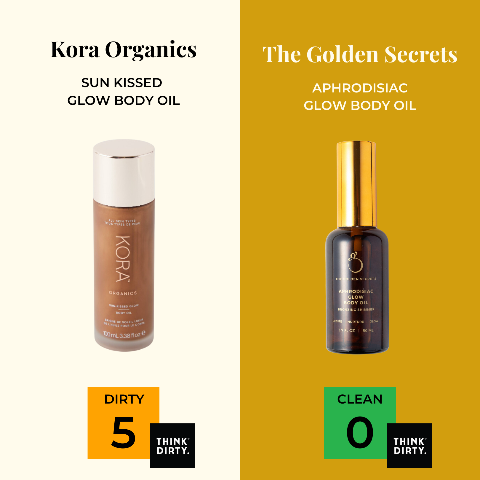 Aphrodisiac Glow Oil – THE GOLDEN SECRETS